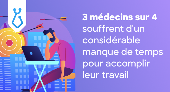 3 médecins sur 4 souffrent d'un considérable manque de temps pour accomplir leur travail